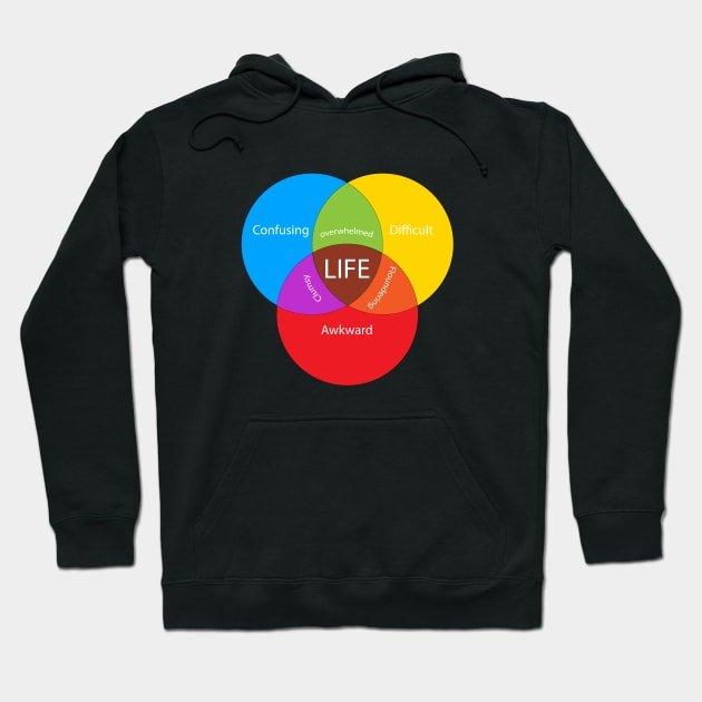 Life in a Venn Hoodie by bluehair